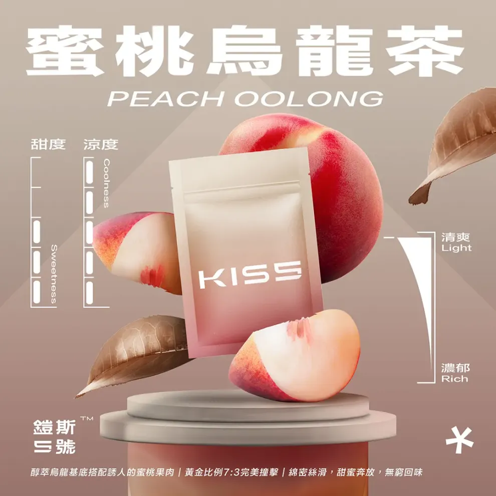 kis5鎧斯5號❤️🔥單顆包裝/通用一代(一組三顆):圖片 14